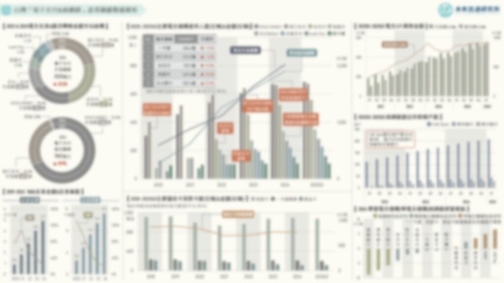 2024台灣「電子支付與純網銀」產業關鍵數據解析