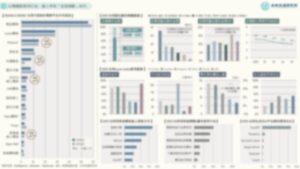 台灣網路使用行為_線上零售流量通膨時代