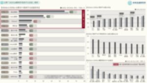 台灣「2025Q4購物季電商平台流量」解析