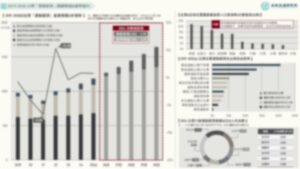 2019-2030 台灣「運動經濟」關鍵數據&趨勢動向