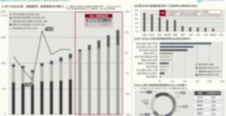 2019-2030 台灣「運動經濟」關鍵數據&趨勢動向