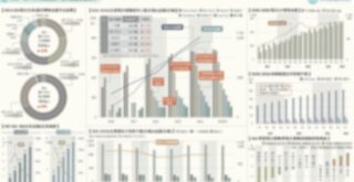 2024台灣「電子支付與純網銀」產業關鍵數據解析