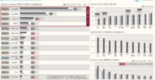 台灣「2025Q4購物季電商平台流量」解析